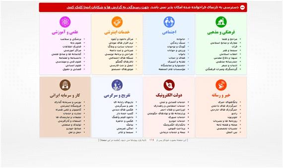 فیلترینگ شبکه‌های اجتماعی در دستور کار مجلس شورای اسلامی نیست